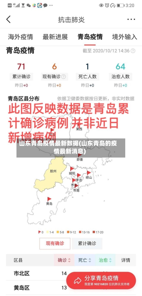 山东青岛疫情最新数据(山东青岛的疫情最新消息)