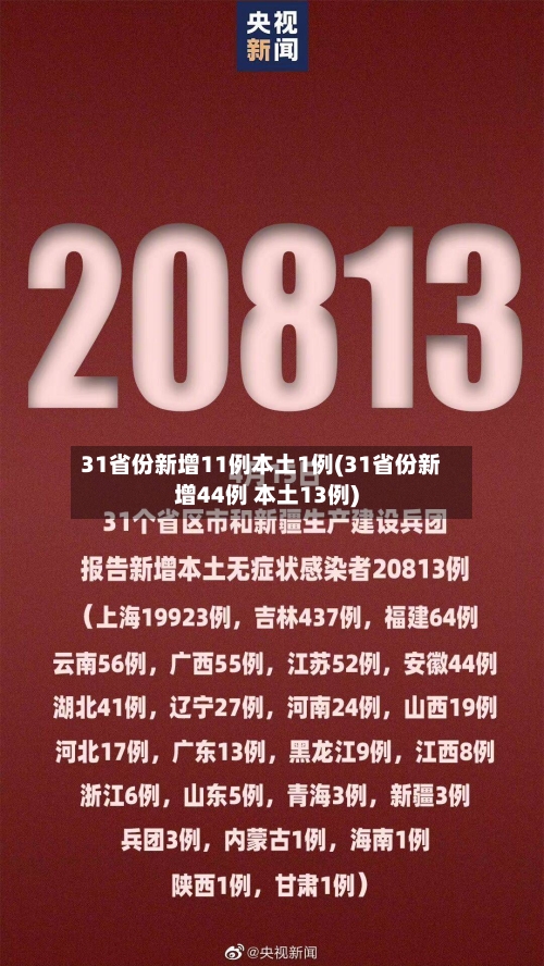 31省份新增11例本土1例(31省份新增44例 本土13例)-第1张图片
