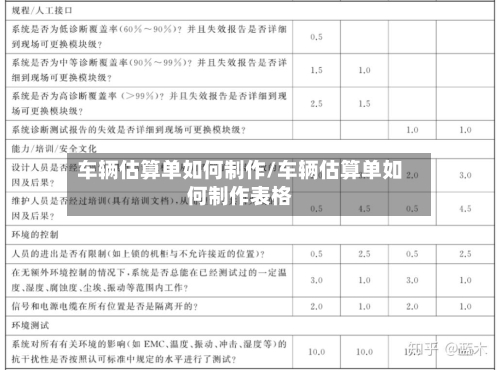车辆估算单如何制作/车辆估算单如何制作表格