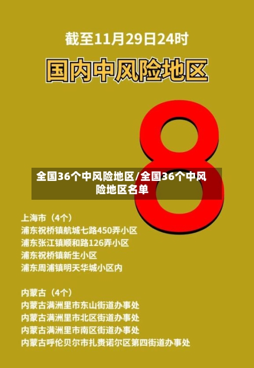 全国36个中风险地区/全国36个中风险地区名单