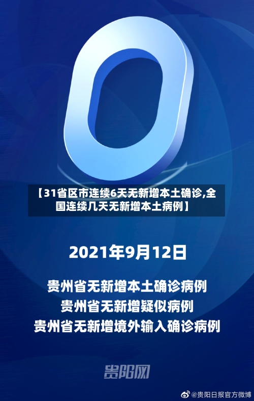 【31省区市连续6天无新增本土确诊,全国连续几天无新增本土病例】