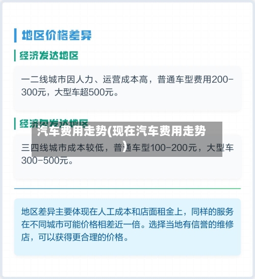 汽车费用走势(现在汽车费用走势)