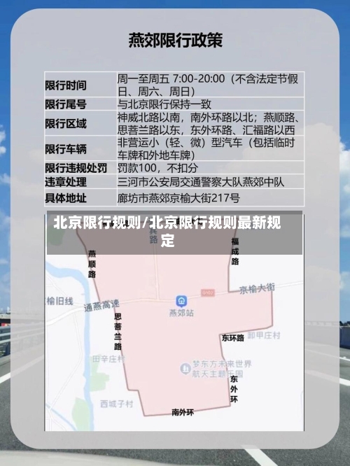 北京限行规则/北京限行规则最新规定-第1张图片
