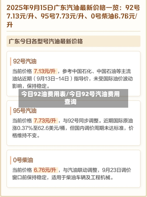 今日92油费用表/今日92号汽油费用查询