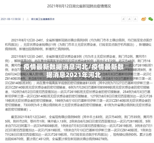 疫情最新数据消息河北/疫情最新数据消息2021年河北