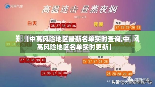 【中高风险地区最新名单实时查询,中高风险地区名单实时更新】
