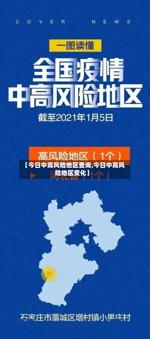 【今日中高风险地区查询,今日中高风险地区变化】
