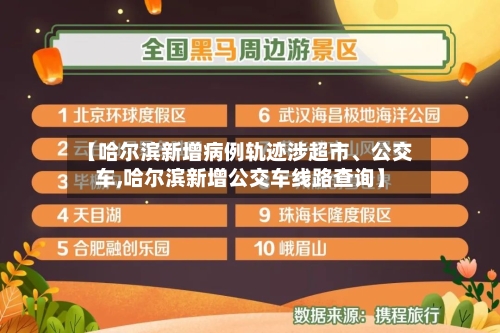【哈尔滨新增病例轨迹涉超市、公交车,哈尔滨新增公交车线路查询】