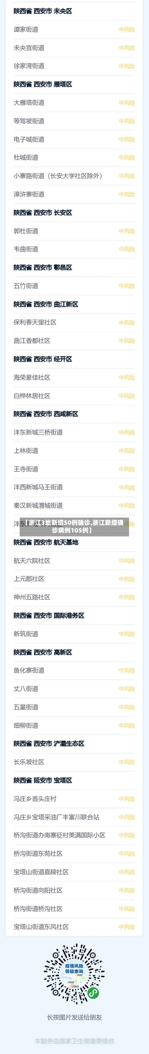 【浙江3地新增50例确诊,浙江新增确诊病例105例】-第3张图片