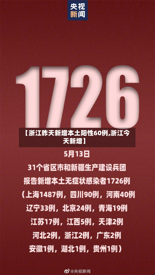 【浙江昨天新增本土阳性60例,浙江今天新增】