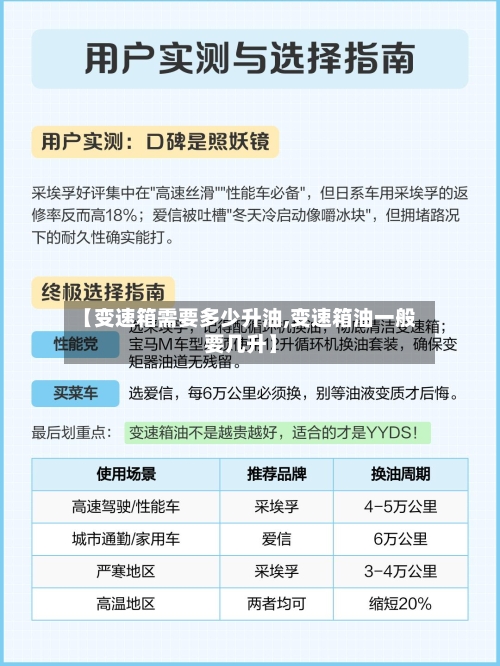 【变速箱需要多少升油,变速箱油一般要几升】