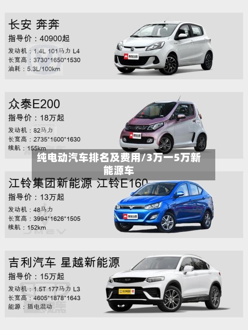 纯电动汽车排名及费用/3万一5万新能源车