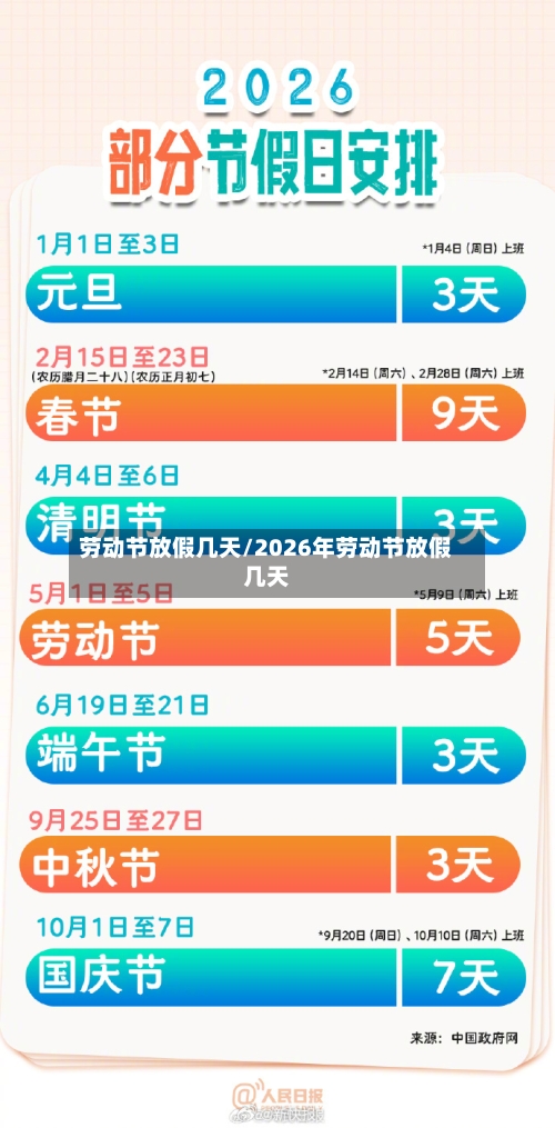 劳动节放假几天/2026年劳动节放假几天