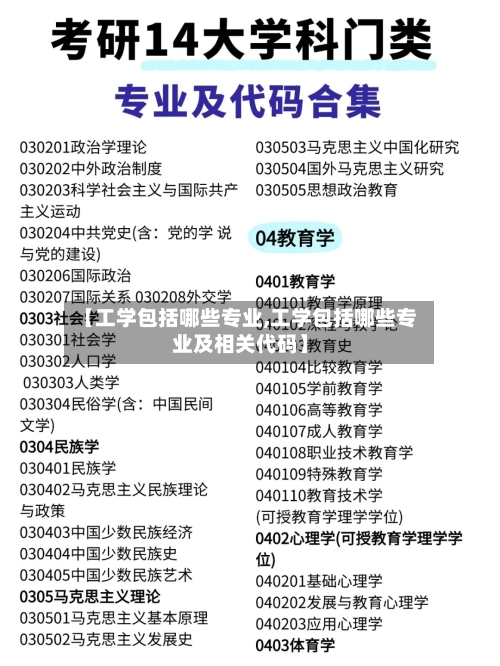 【工学包括哪些专业,工学包括哪些专业及相关代码】