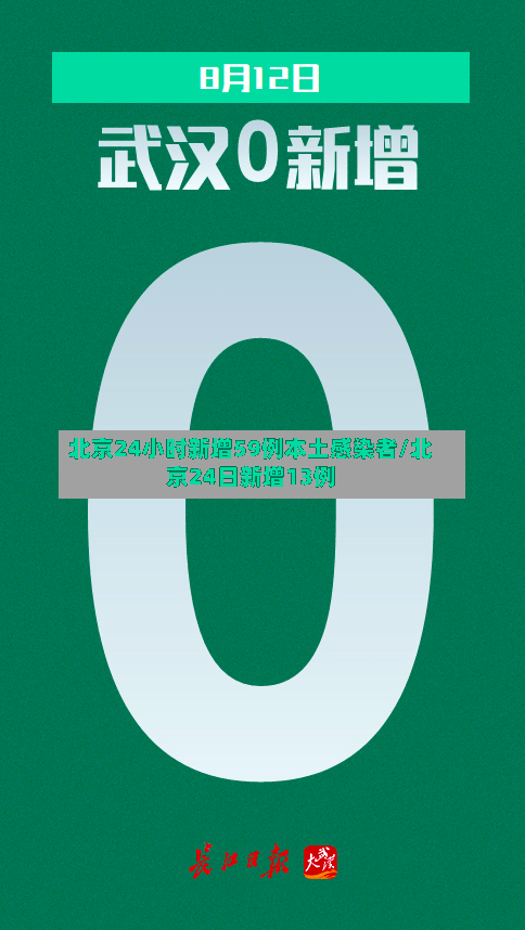 北京24小时新增59例本土感染者/北京24日新增13例