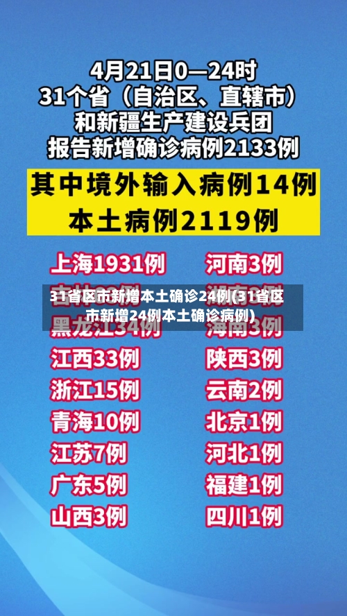 31省区市新增本土确诊24例(31省区市新增24例本土确诊病例)-第3张图片