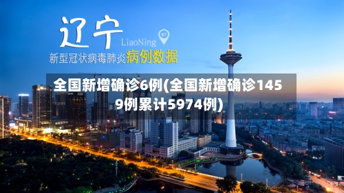 全国新增确诊6例(全国新增确诊1459例累计5974例)