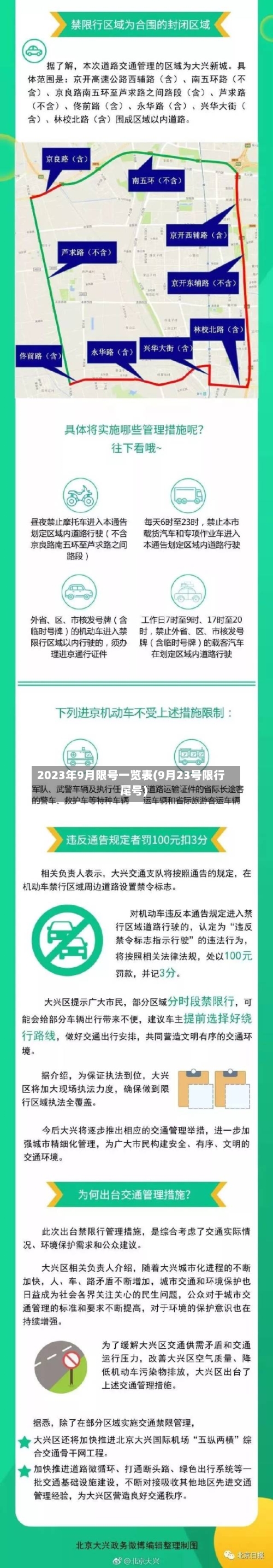 2023年9月限号一览表(9月23号限行尾号)