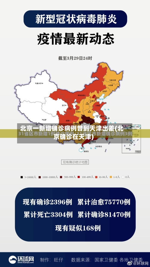 北京一新增确诊病例曾到天津出差(北京确诊在天津)