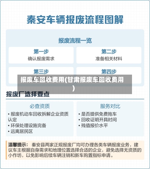 报废车回收费用(甘肃报废车回收费用)