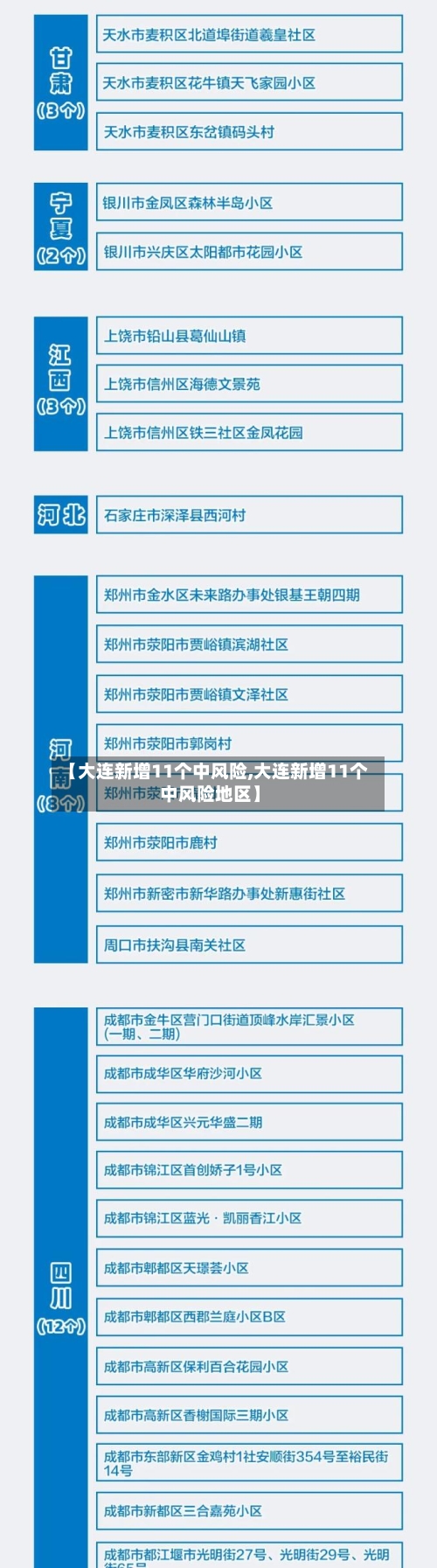 【大连新增11个中风险,大连新增11个中风险地区】