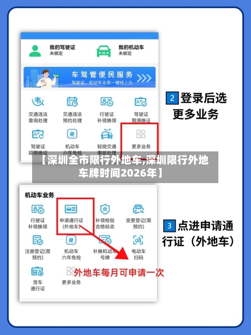 【深圳全市限行外地车,深圳限行外地车牌时间2026年】