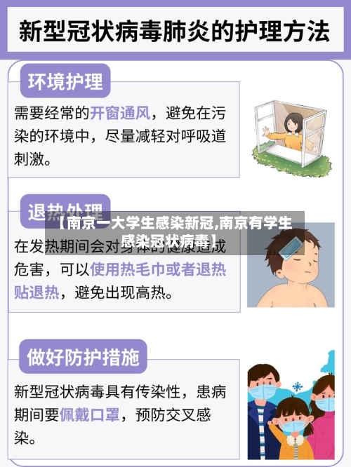 【南京一大学生感染新冠,南京有学生感染冠状病毒】