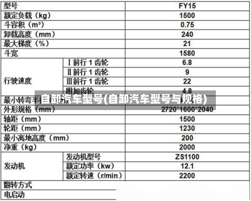 自卸汽车型号(自卸汽车型号与规格)
