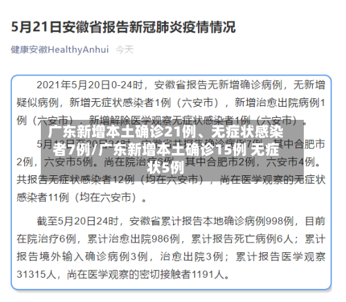 广东新增本土确诊21例、无症状感染者7例/广东新增本土确诊15例 无症状5例-第1张图片