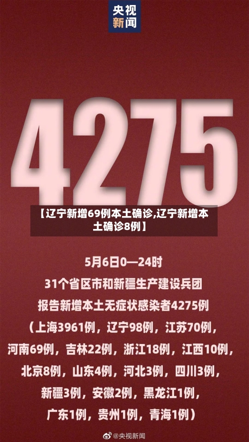 【辽宁新增69例本土确诊,辽宁新增本土确诊8例】-第1张图片
