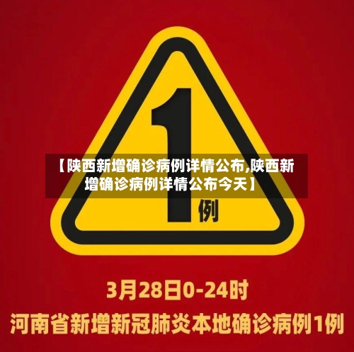 【陕西新增确诊病例详情公布,陕西新增确诊病例详情公布今天】-第1张图片