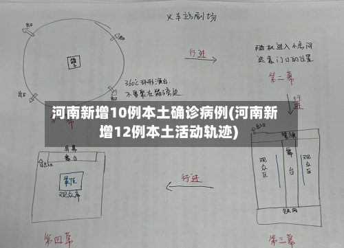 河南新增10例本土确诊病例(河南新增12例本土活动轨迹)-第1张图片