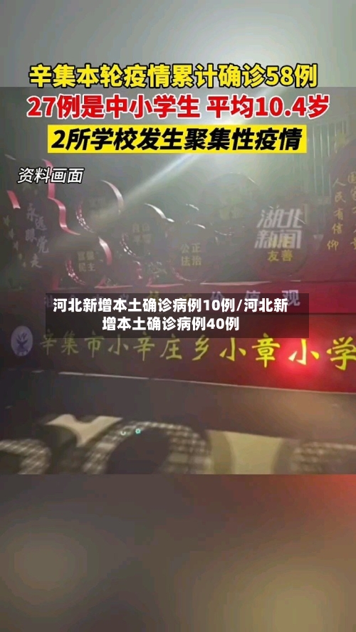 河北新增本土确诊病例10例/河北新增本土确诊病例40例