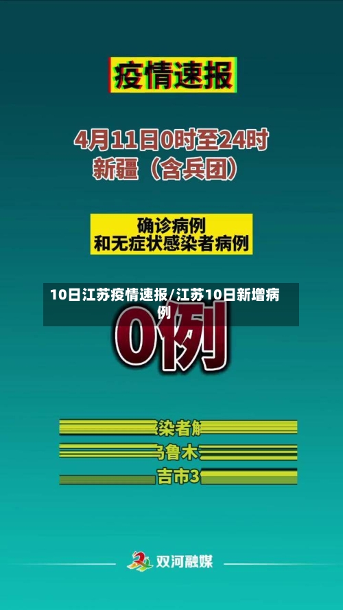 10日江苏疫情速报/江苏10日新增病例-第1张图片