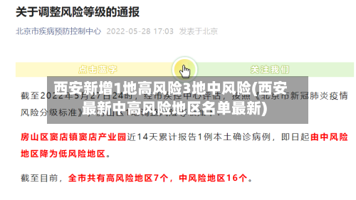 西安新增1地高风险3地中风险(西安最新中高风险地区名单最新)-第1张图片
