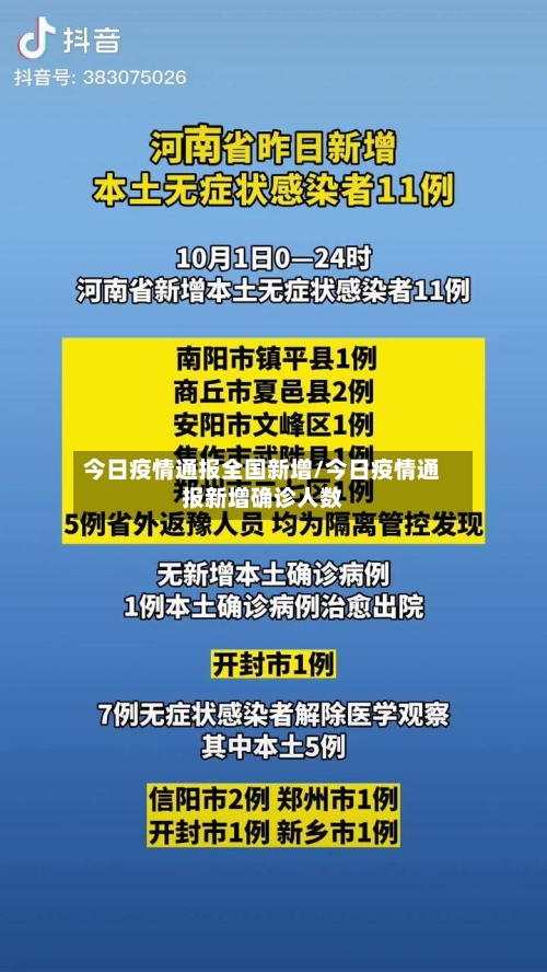今日疫情通报全国新增/今日疫情通报新增确诊人数-第1张图片