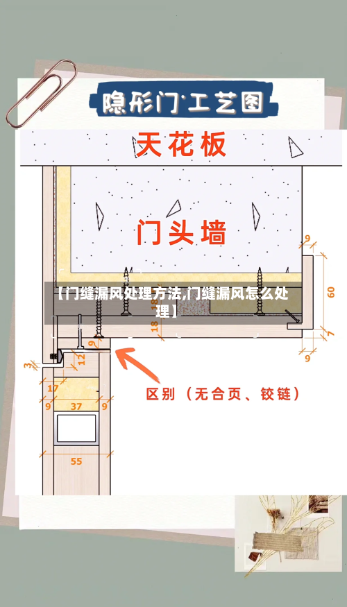 【门缝漏风处理方法,门缝漏风怎么处理】
