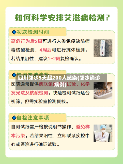 四川邻水5天超200人感染(邻水确诊病例)-第1张图片