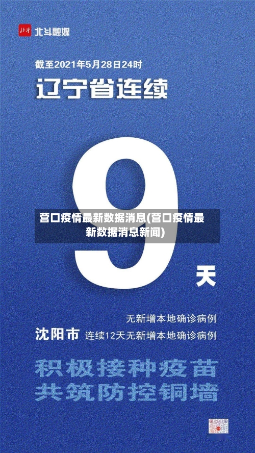 营口疫情最新数据消息(营口疫情最新数据消息新闻)
