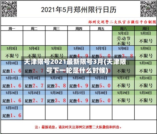 天津限号2021最新限号3月(天津限号下一轮是什么时候)