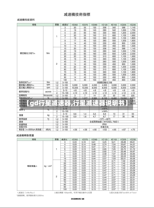 【gd行星减速器,行星减速器说明书】