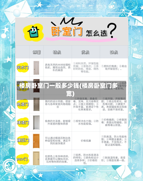 楼房卧室门一般多少钱(楼房卧室门多宽)
