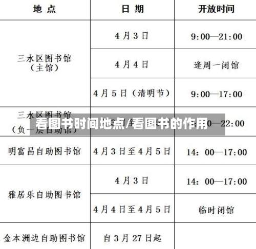 看图书时间地点/看图书的作用