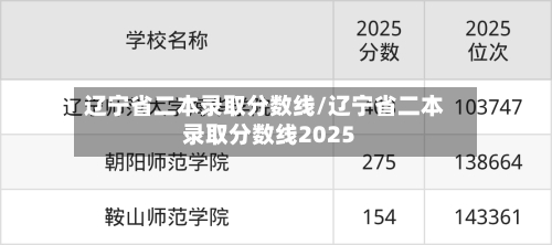 辽宁省二本录取分数线/辽宁省二本录取分数线2025