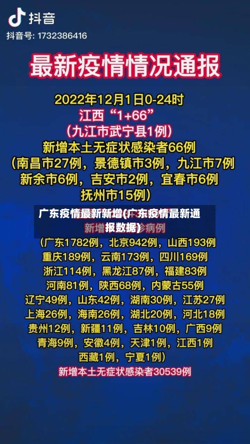 广东疫情最新新增(广东疫情最新通报数据)