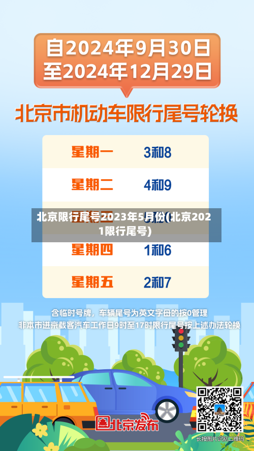 北京限行尾号2023年5月份(北京2021限行尾号)