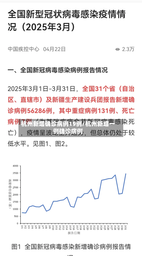 杭州新增确诊病例19例/杭州新增一例确诊病例-第3张图片