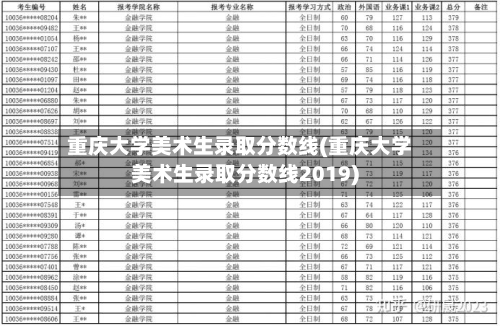 重庆大学美术生录取分数线(重庆大学美术生录取分数线2019)