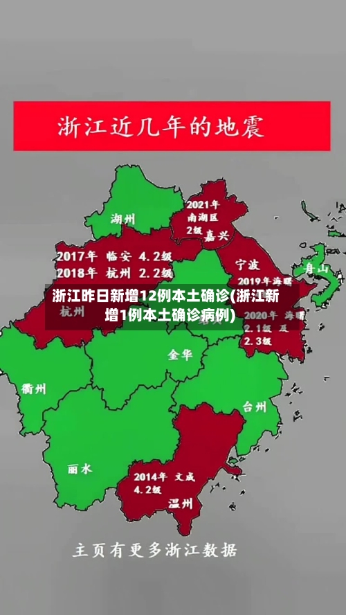 浙江昨日新增12例本土确诊(浙江新增1例本土确诊病例)