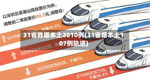 31省昨增本土2010例(31省增本土107例轨迹)
